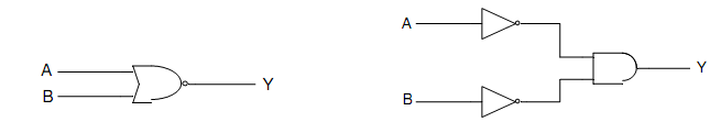 1427_DeMorgans first theorem 1.png